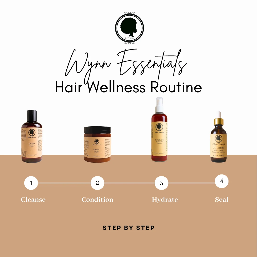 Wynn Essentials Hair Wellness Bundle product arrangement